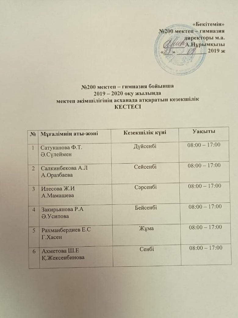 Асханада атқаратын кезекшілік кестесі