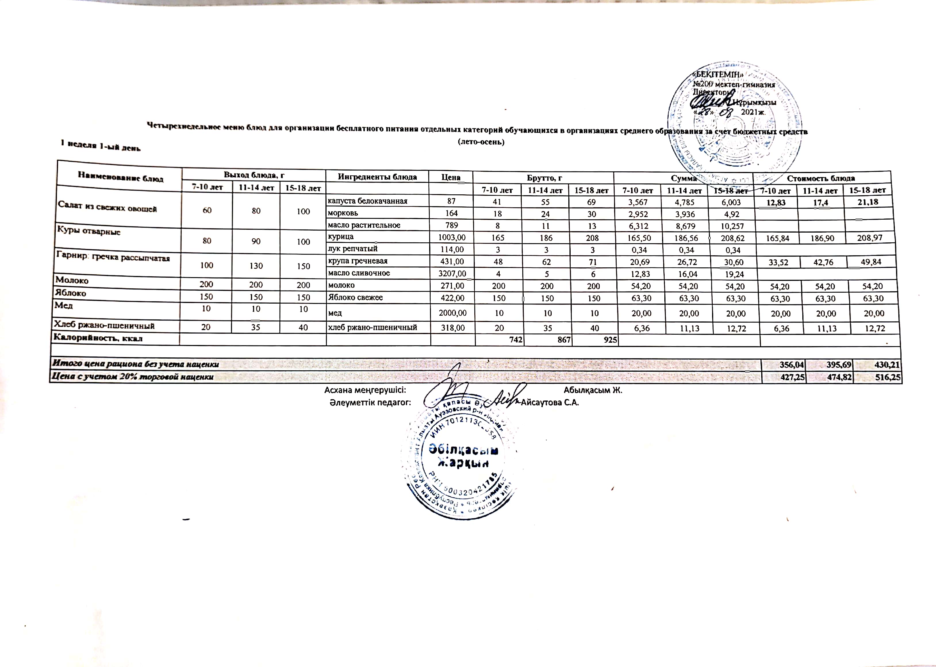4 АПТАЛЫҚ МЕНЮ (жазғы және күзгі) 2021-2022 оқу жылы