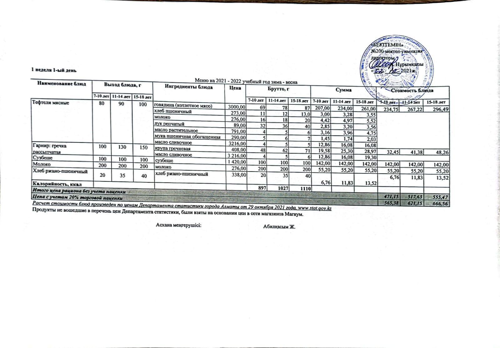 МЕНЮ (қысқы және көктемгі) 2021-2022 оқу жылы (1апта)