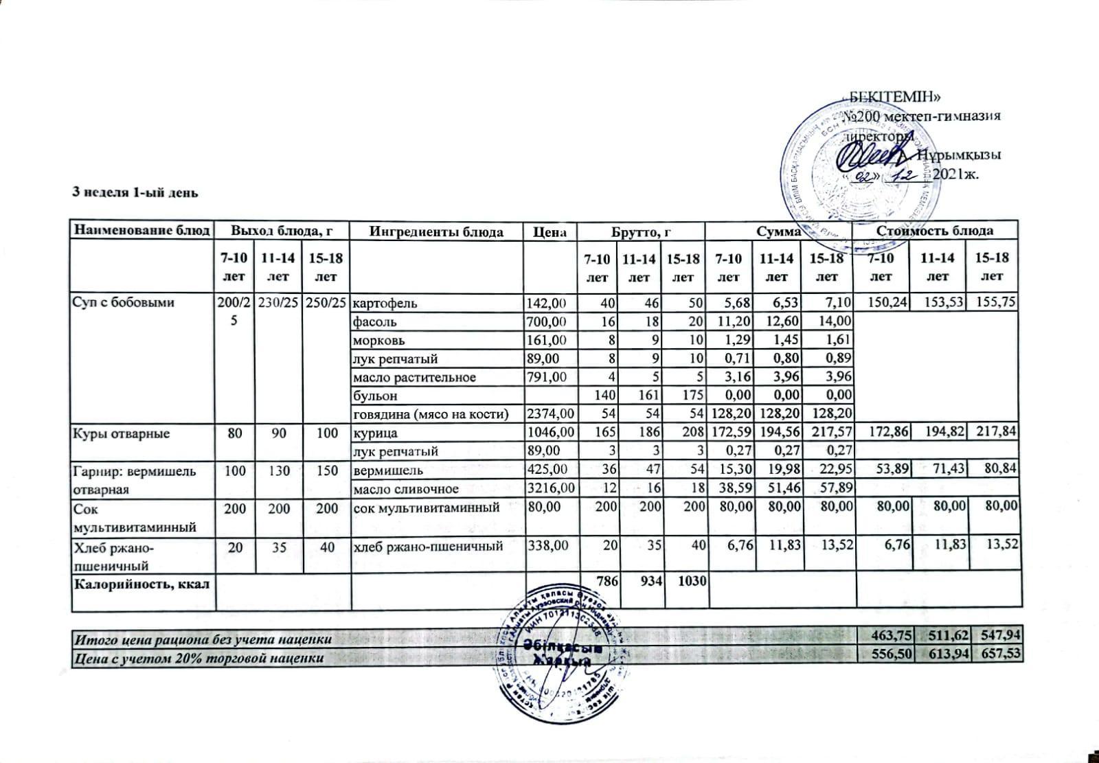 МЕНЮ (қысқы және көктемгі) 2021-2022 оқу жылы (3 апта)