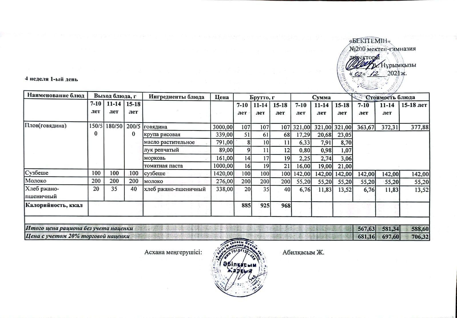 МЕНЮ (қысқы және көктемгі) 2021-2022 оқу жылы (4 апта)
