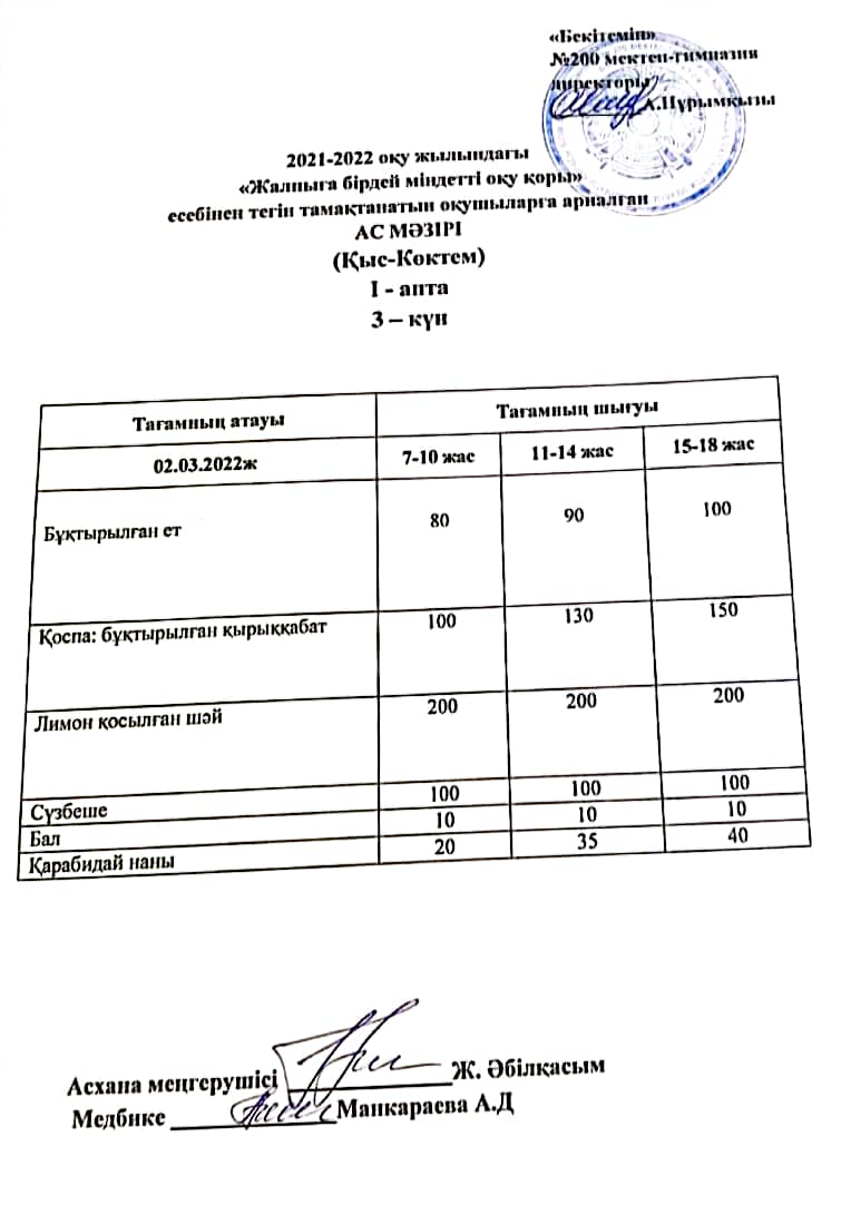 Ас мәзірі  03.03.2022