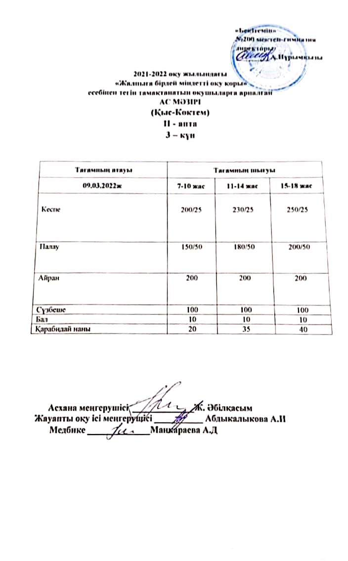 Күнделікті ас мәзірі   09.03.2022