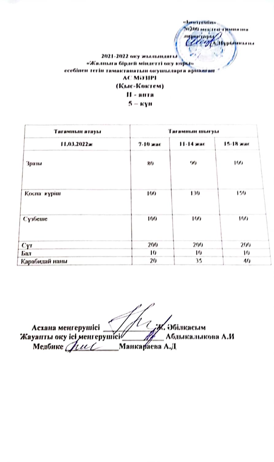 Күнделікті ас мәзірі 11.03.2022