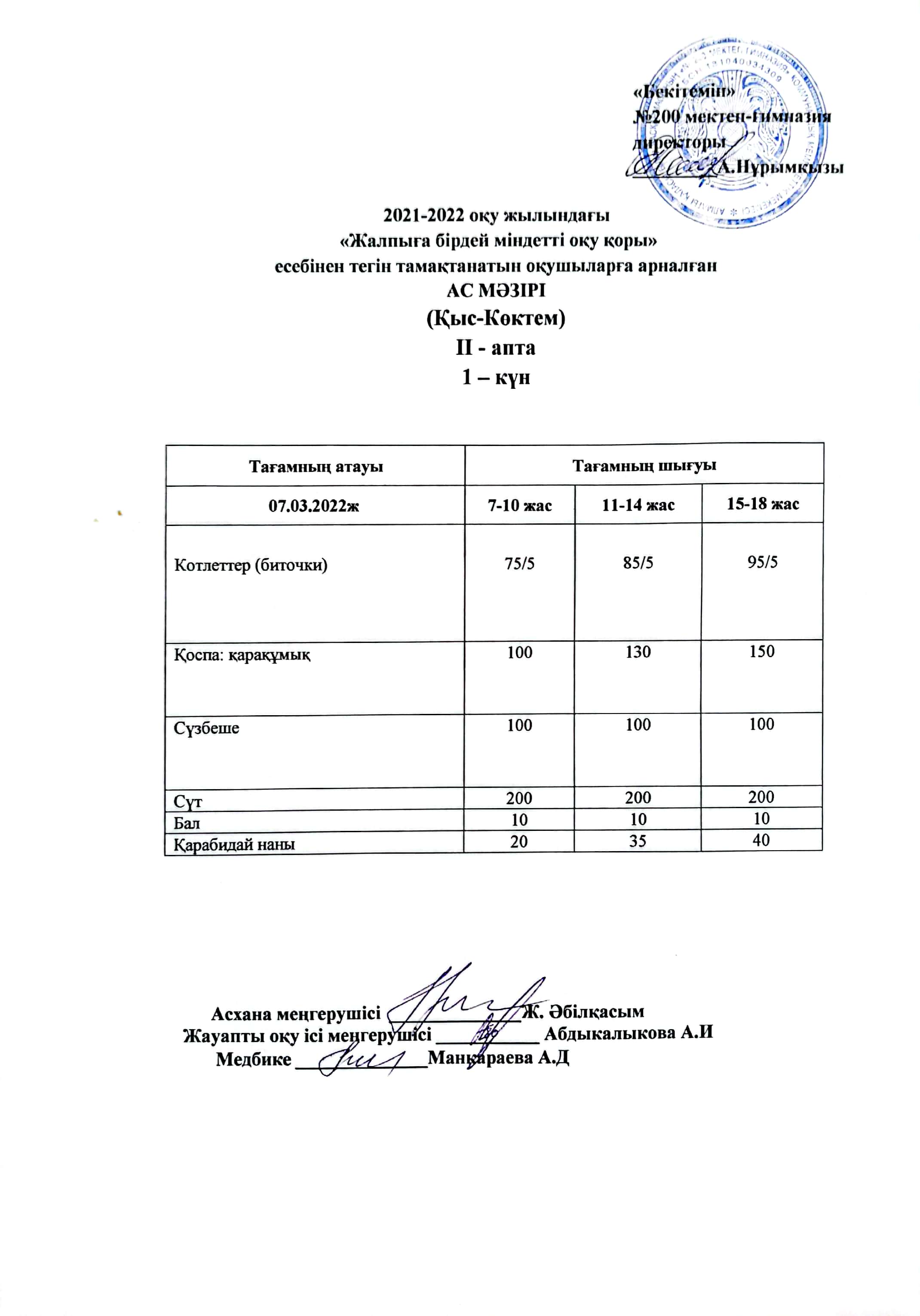 Күнделікті ас мәзірі 07.03.2022
