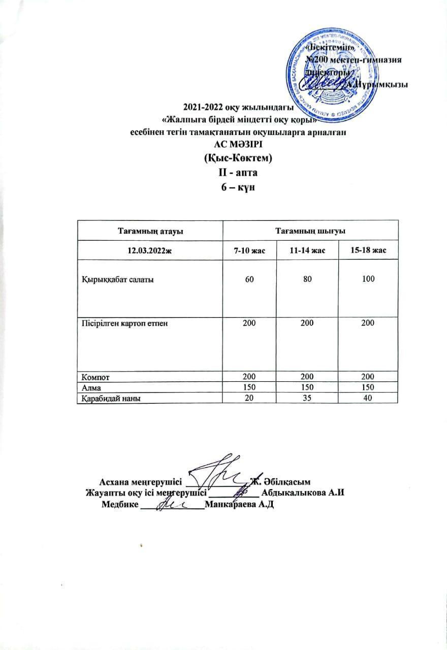 Күнделікті ас мәзірі 12.03.2022