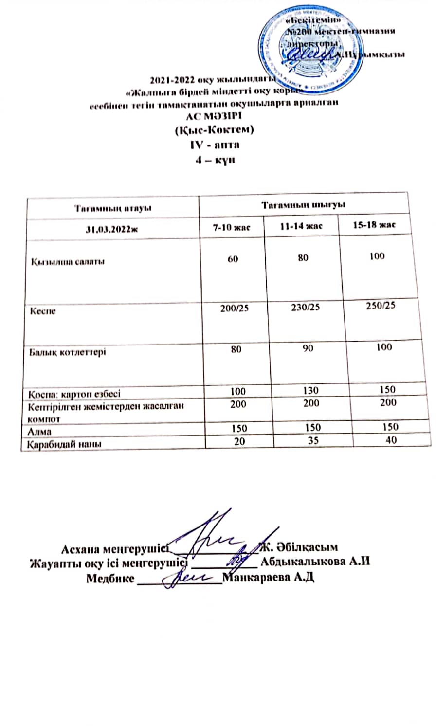 Күнделікті ас мәзірі 31.03.2022