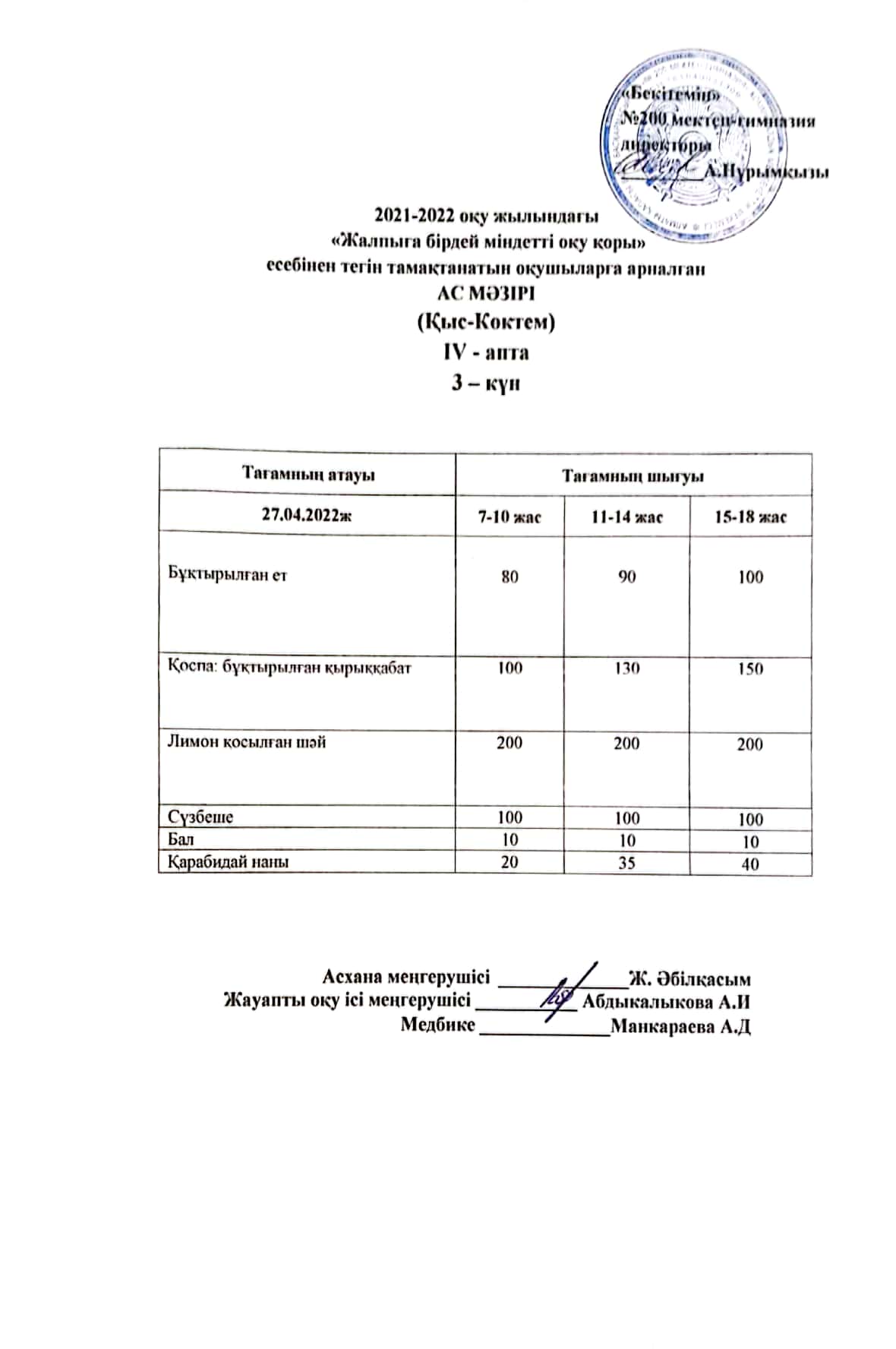 Күнделікті ас мәзірі 27.04.2022