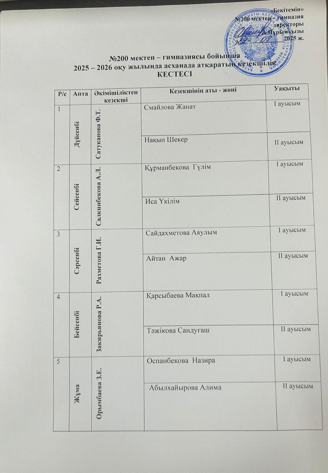 Кезекшілік кестесі 2025-2026 оқу жылы